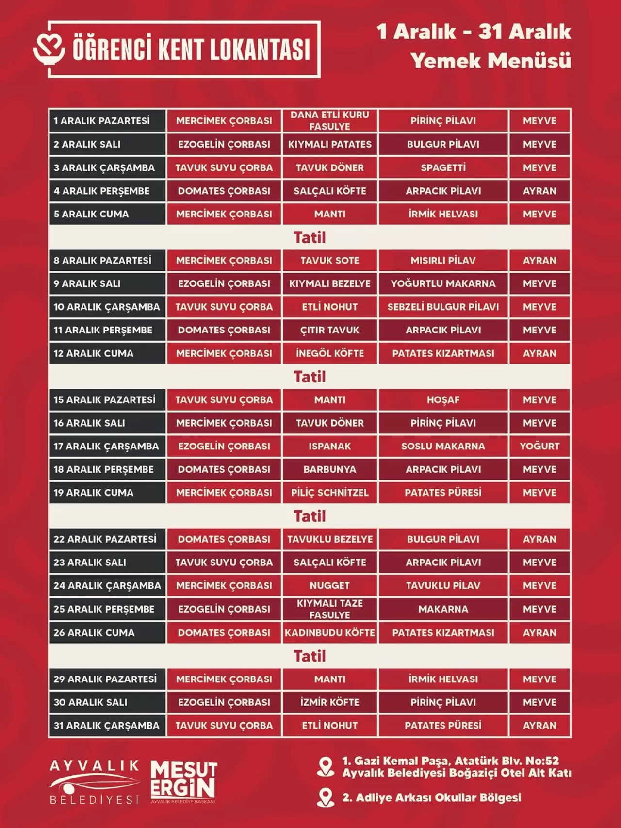 Ayvalık Belediye Başkanı Mesut Ergin, Öğrenci Kent Lokantası'nın Aralık Ayı Menülerini Açıkladı