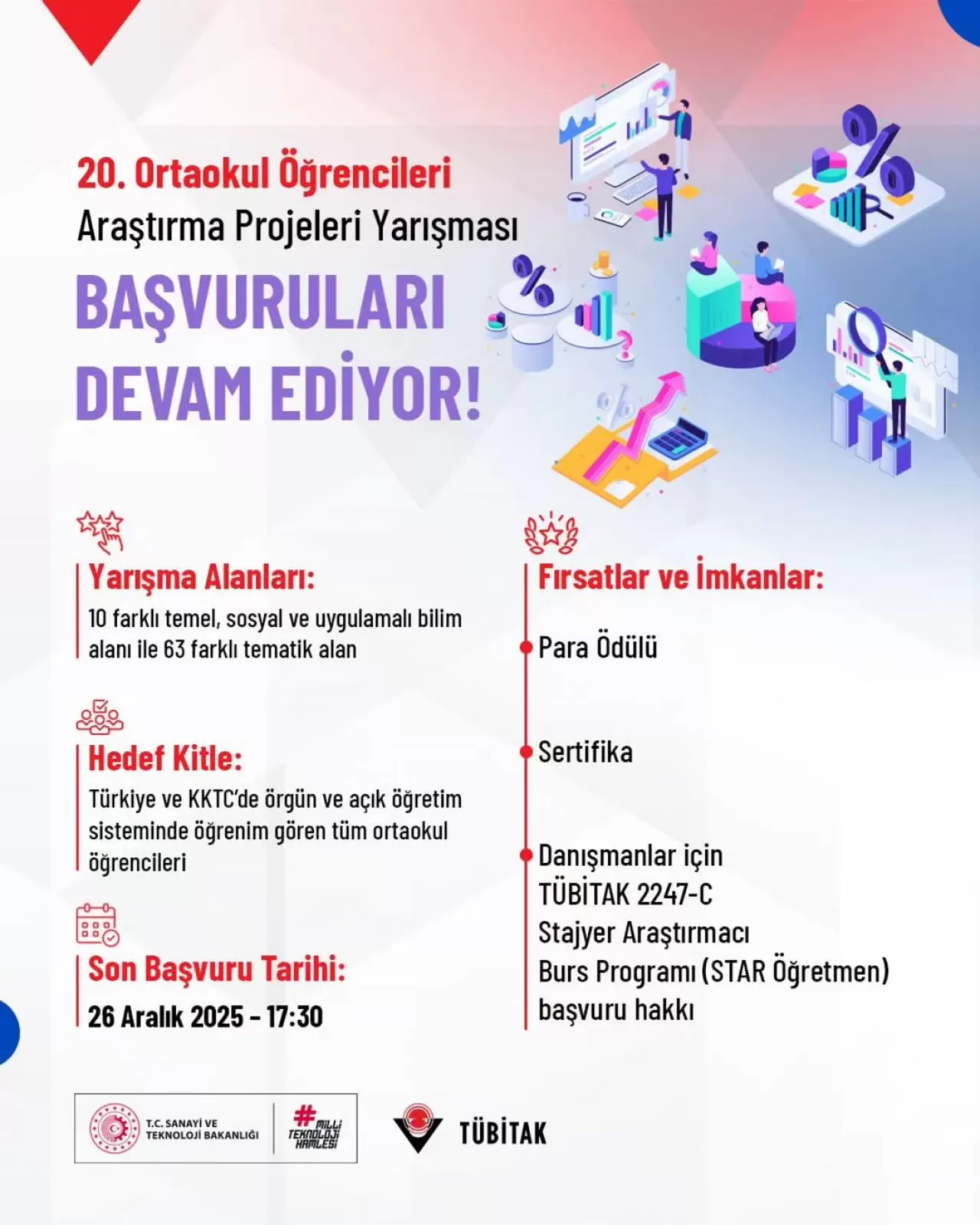 2026 Yılı 2204-B Ortaokul Öğrencileri Araştırma Projeleri Yarışması Başvuruları Başladı