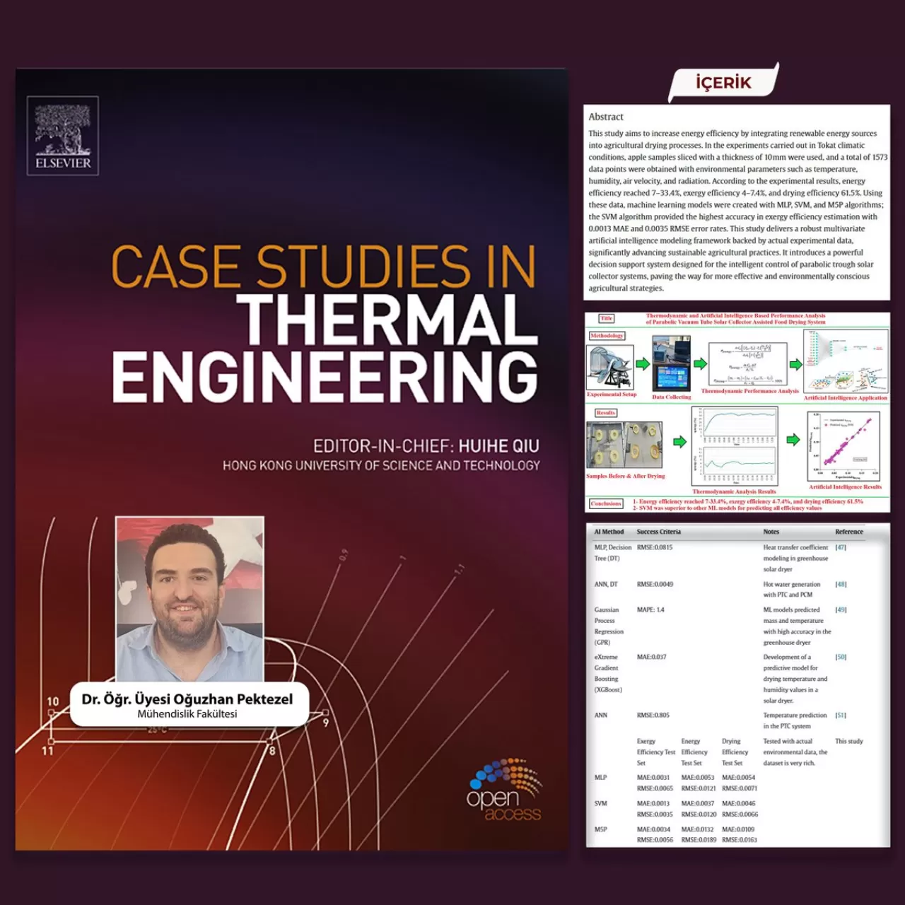 Balıkesir Üniversitesi'nden Gıda Kurutma Teknolojisine Yapay Zeka Desteği