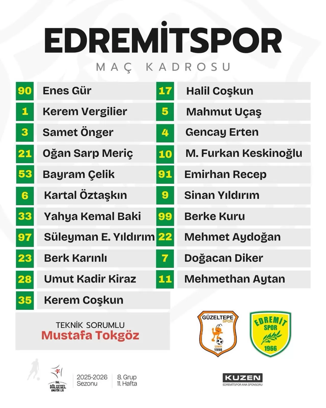 Edremitspor, Güzeltespor Deplasmanı İçin Kadrosunu Açıkladı