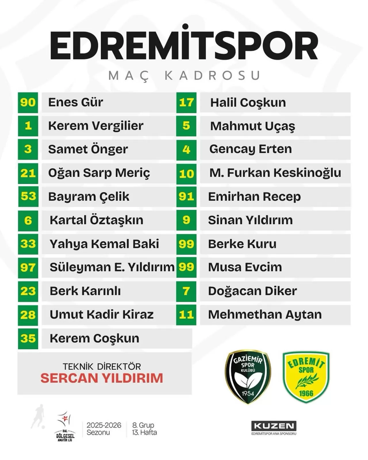 Edremitspor, Gaziemir Gençlik Maçına Hazır