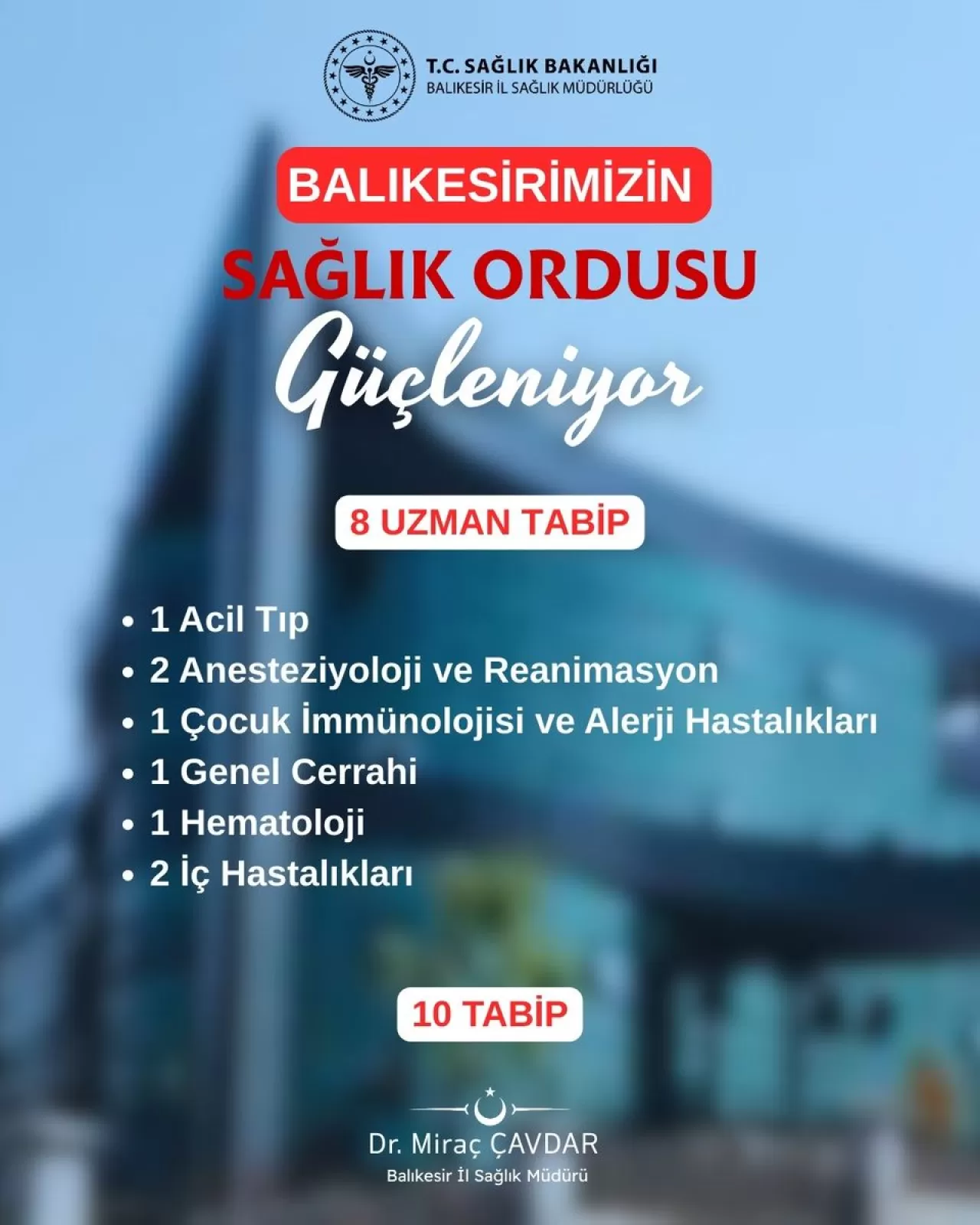 Balıkesir'in Sağlık Ordusuna Yeni Atamalar