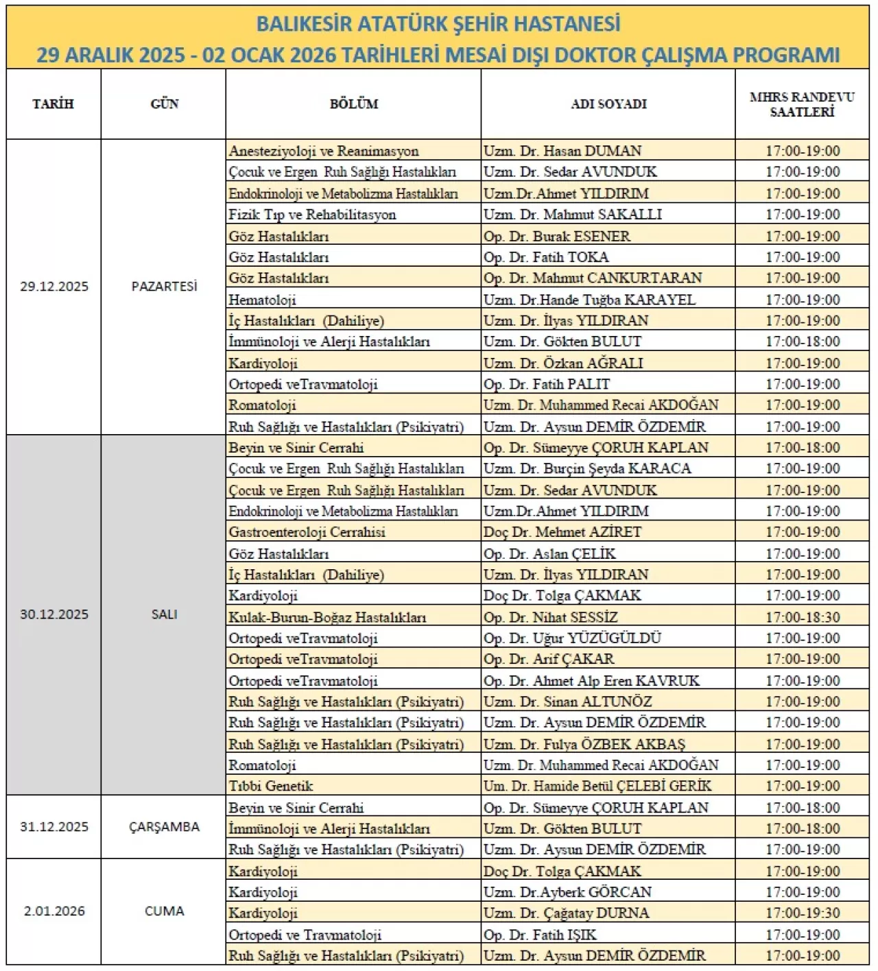 Balıkesir'de Şehir Hastanesi'nin Yılbaşı Doktor Nöbet Programı Açıklandı