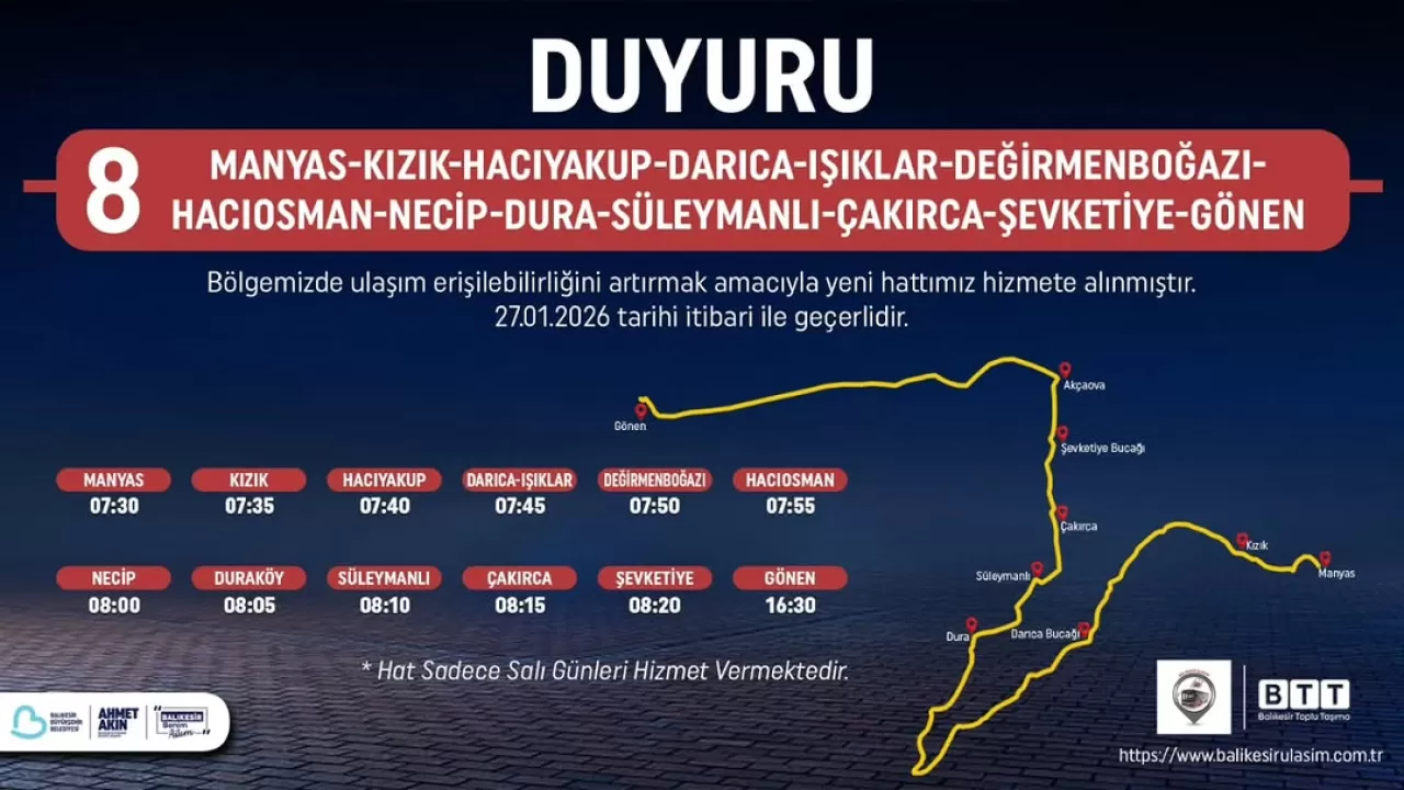 Balıkesir'e Yeni Ulaşım Hattı Geliyor