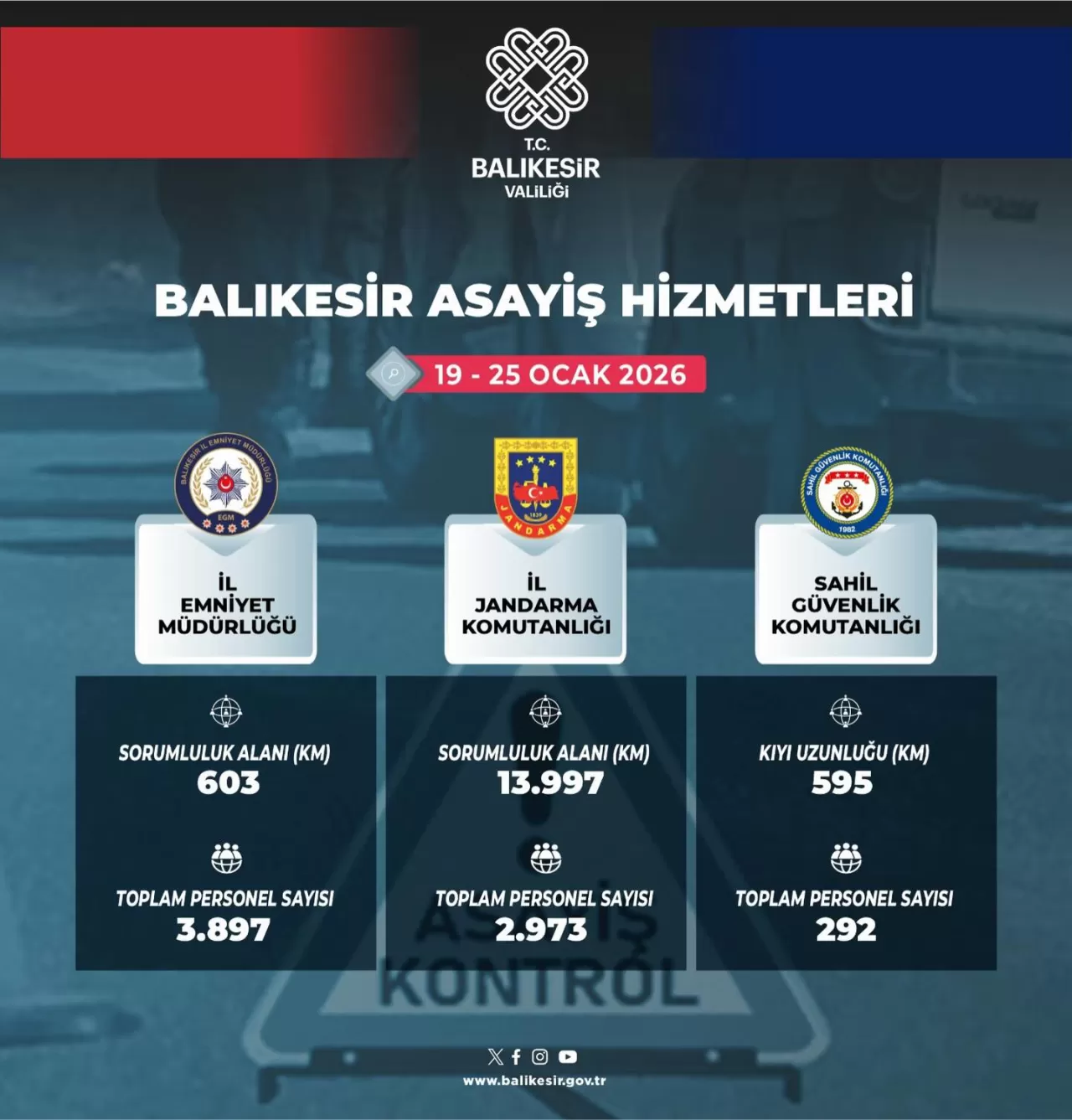 Balıkesir'de Suçla Mücadele Kararlılıkla Devam Edecek