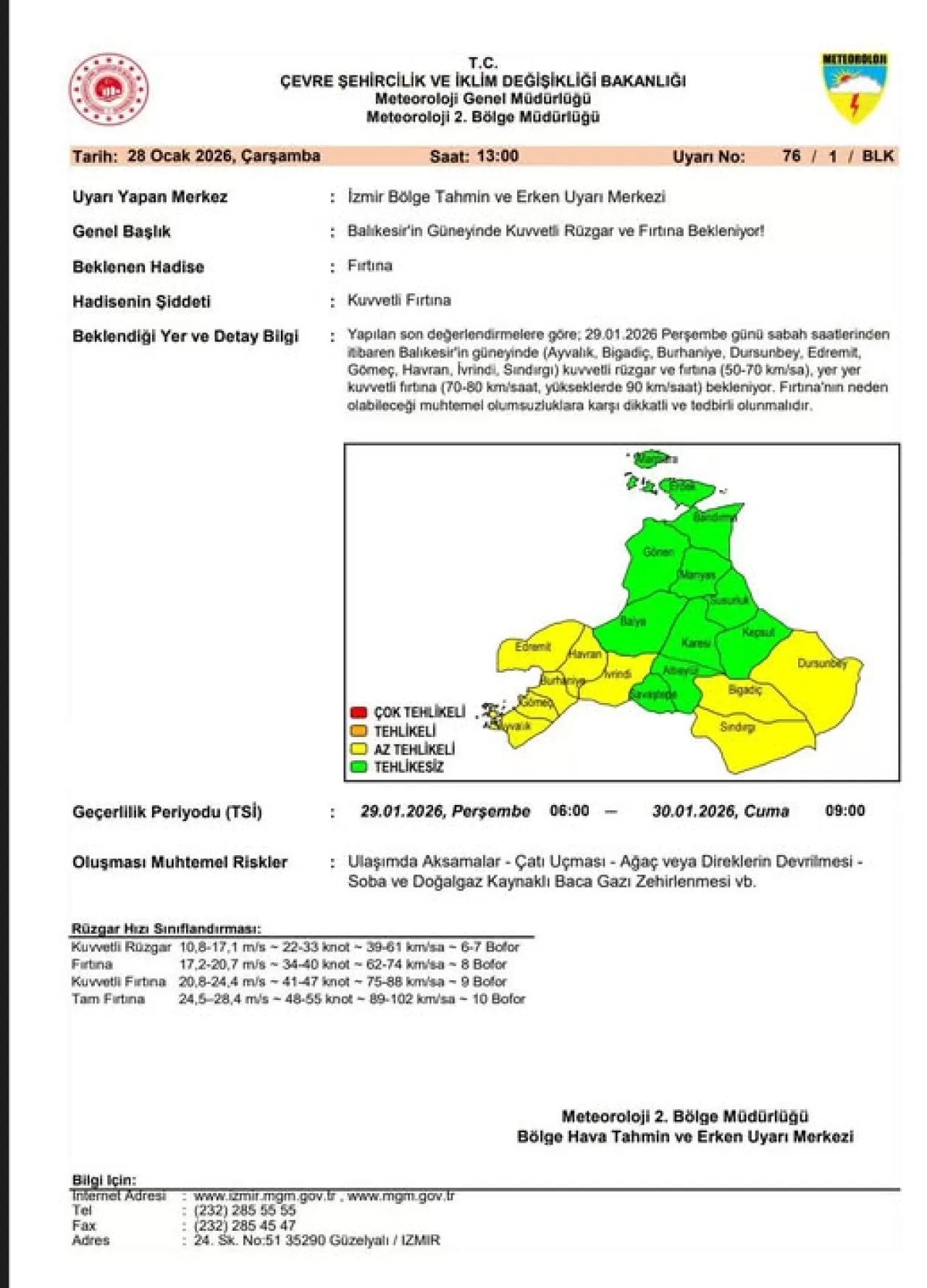 Gömeç'te Yarın Şiddetli Rüzgar Bekleniyor
