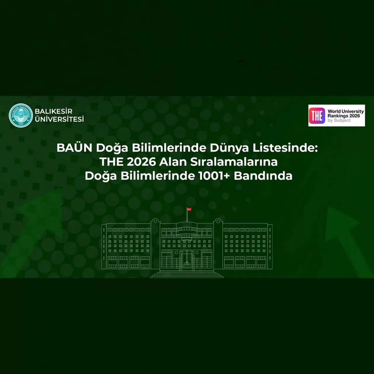 Balıkesir Üniversitesi Doğa Bilimlerinde Dünya Sıralamasında