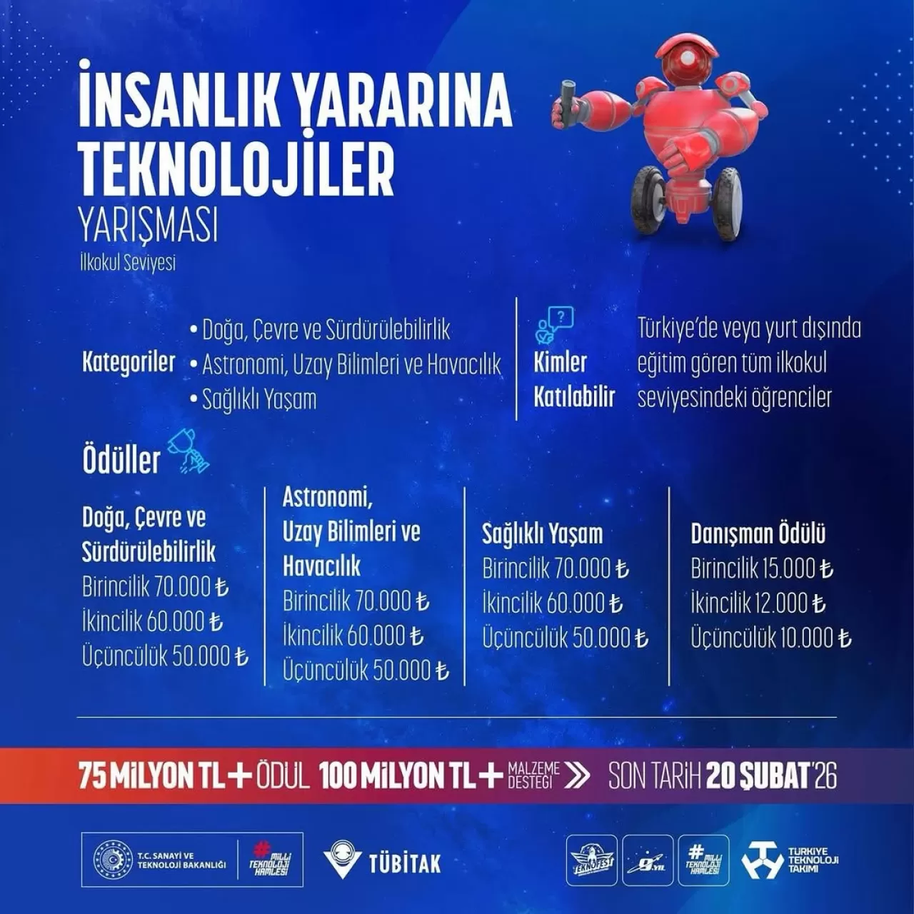 Balıkesir'de İlkokul Öğrencileri İçin Teknoloji Yarışması