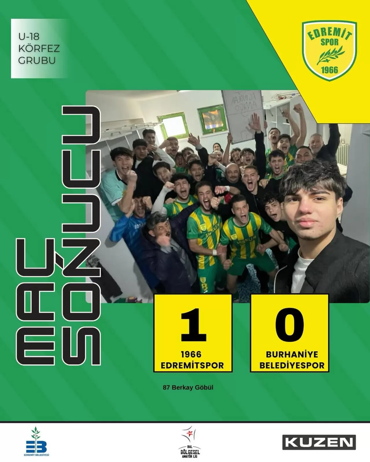 Edremitspor U18 Takımı, Körfez Grubu Şampiyonluğuna Bir Adım Daha Yaklaştı