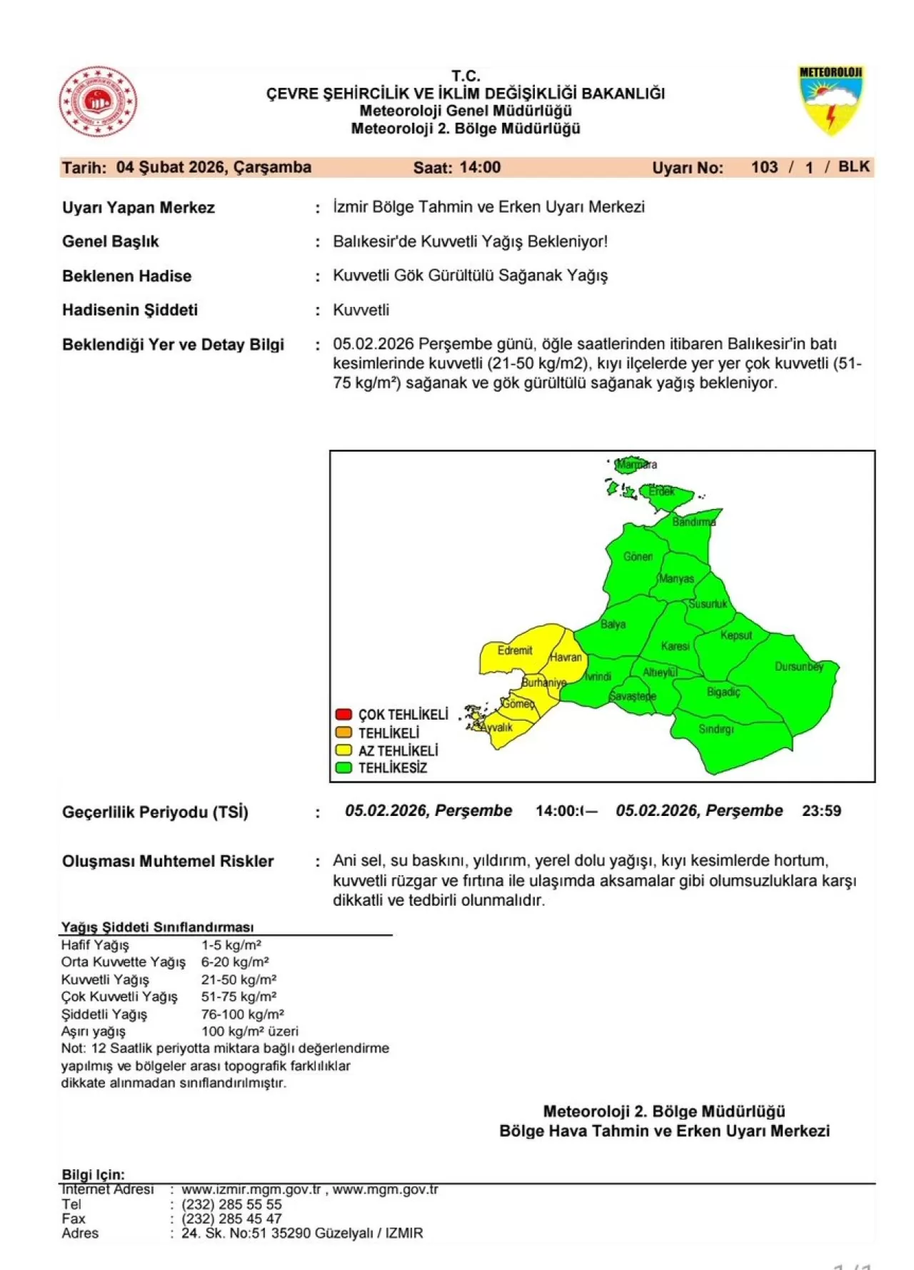Balıkesir ve Ege Denizi İçin Meteorolojik Uyarı: Kuvvetli Yağış ve Fırtına Geliyor