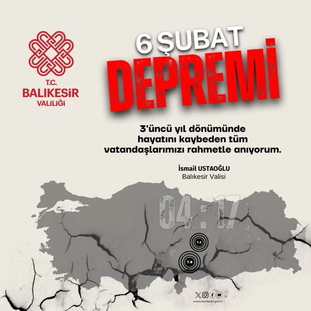 Balıkesir Valisi Ustaoğlu, Depremde Hayatını Kaybedenleri Andı