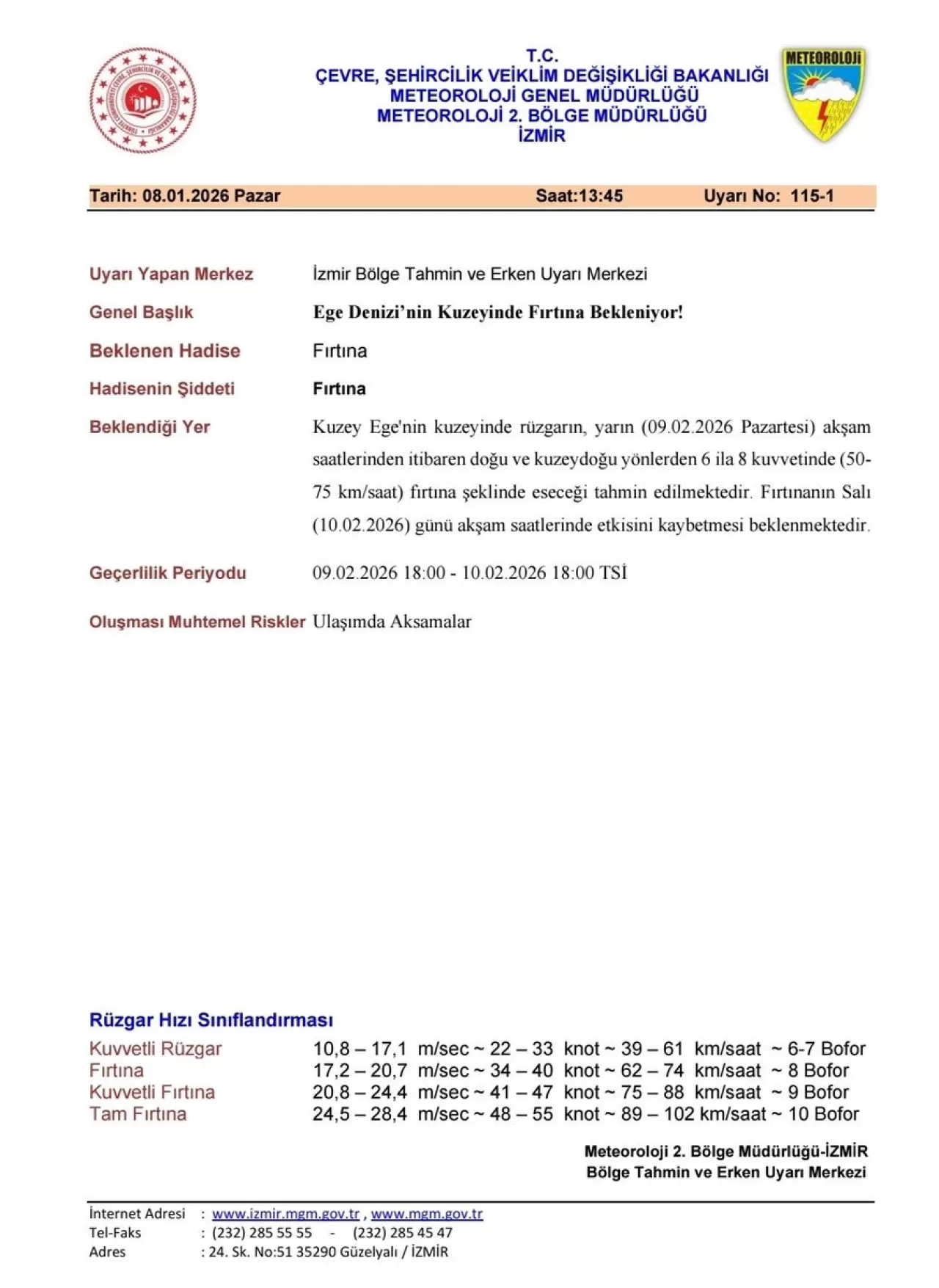Edremit'te Fırtına Uyarısı: Rüzgar Hızı 75 km/saate Ulaşacak