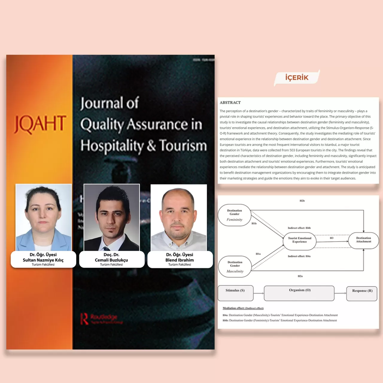 Balıkesir Üniversitesi'nden Turizmde Algıyı Çözümleyen Uluslararası Araştırma