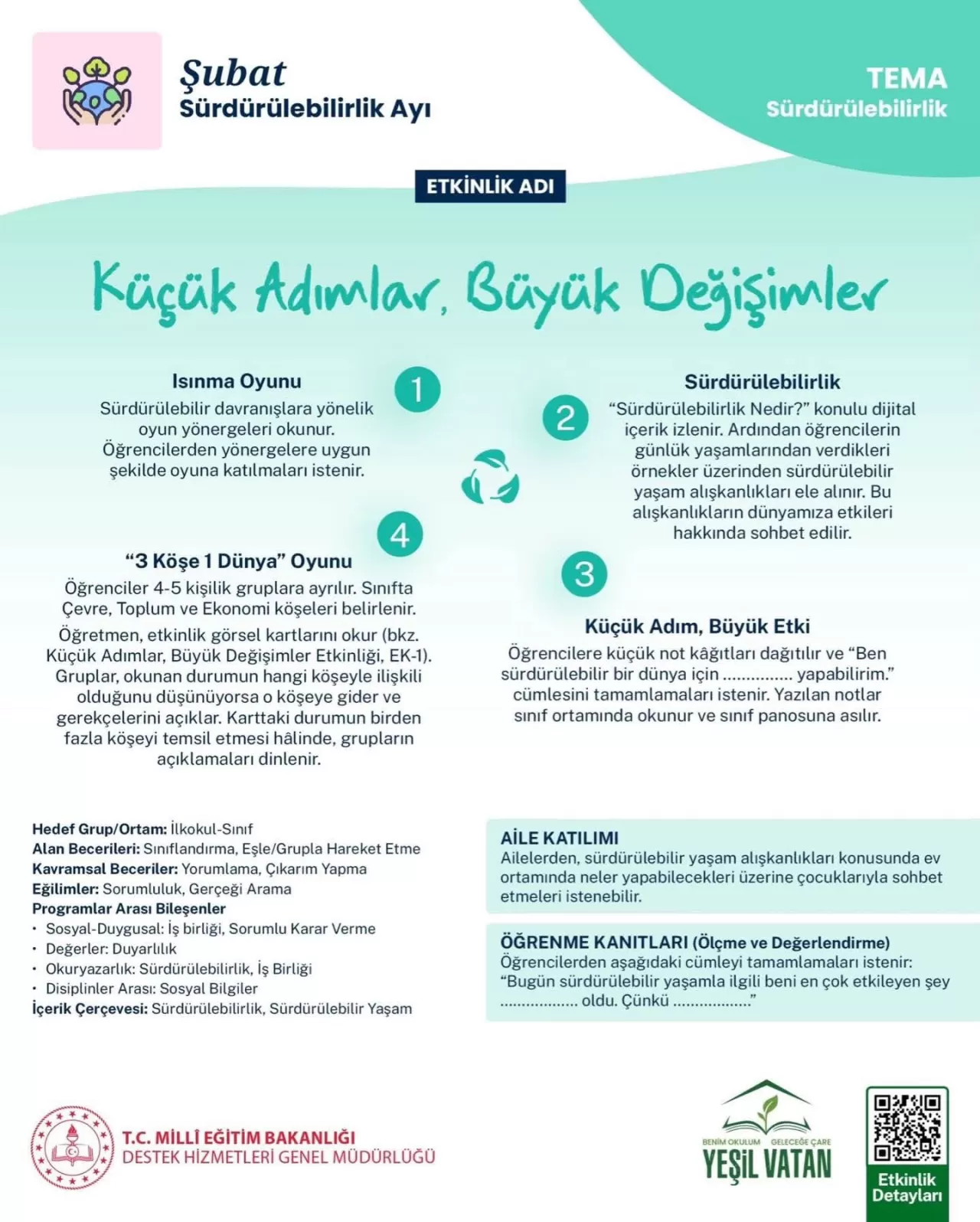 İvrindi'de İlkokul Öğrencileri Sürdürülebilir Yaşamı Öğreniyor