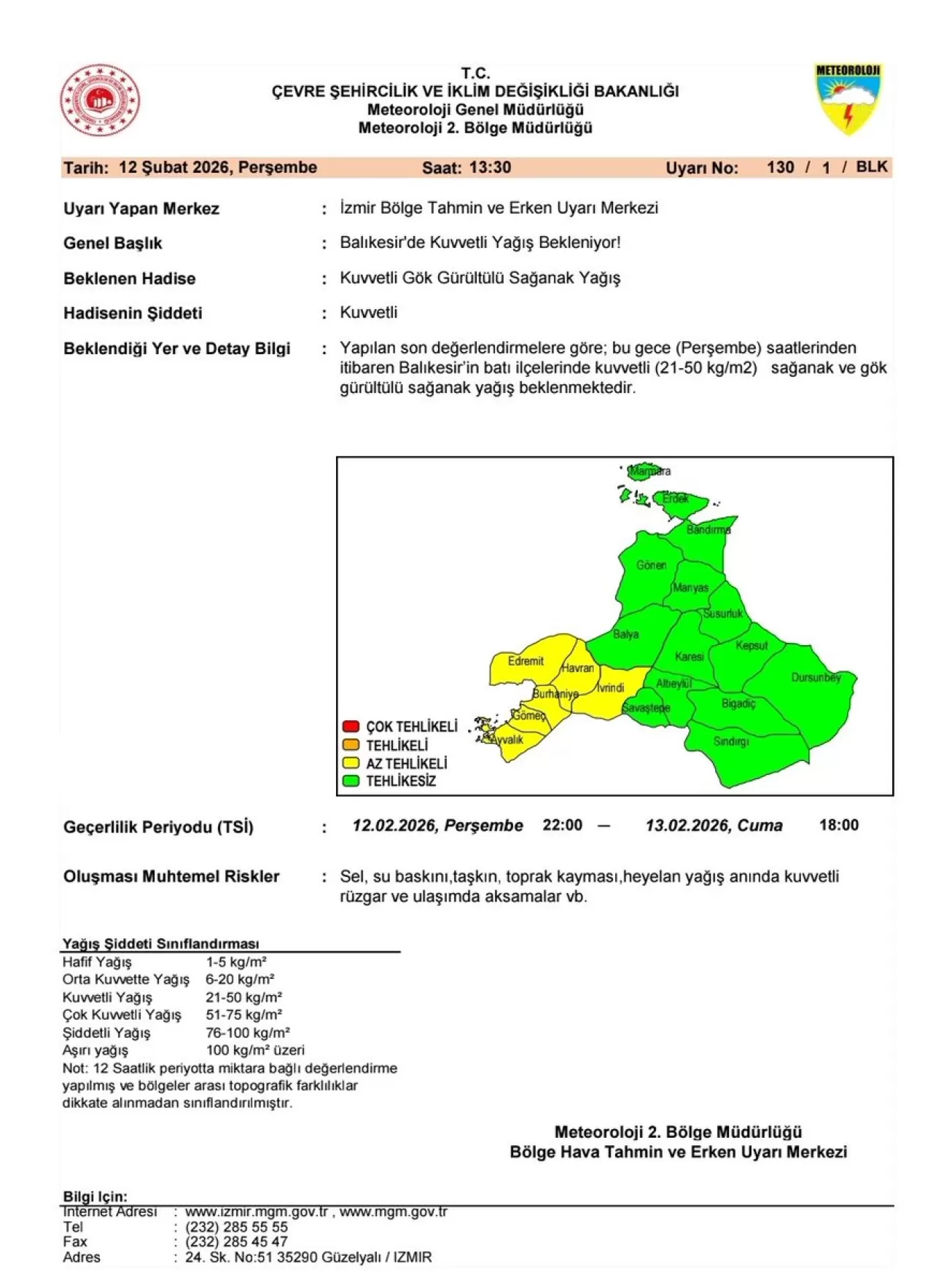 Balıkesir'in Batı İlçelerine Sağanak Uyarısı
