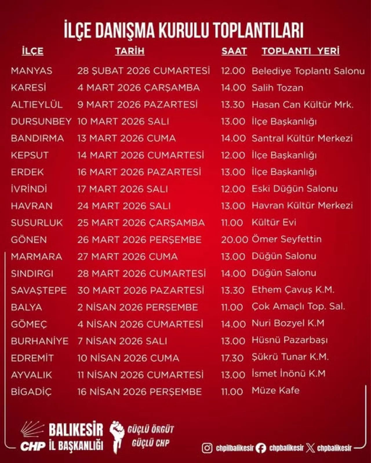 CHP Balıkesir'de İktidar Hedefiyle Danışma Kurulları Kuruluyor