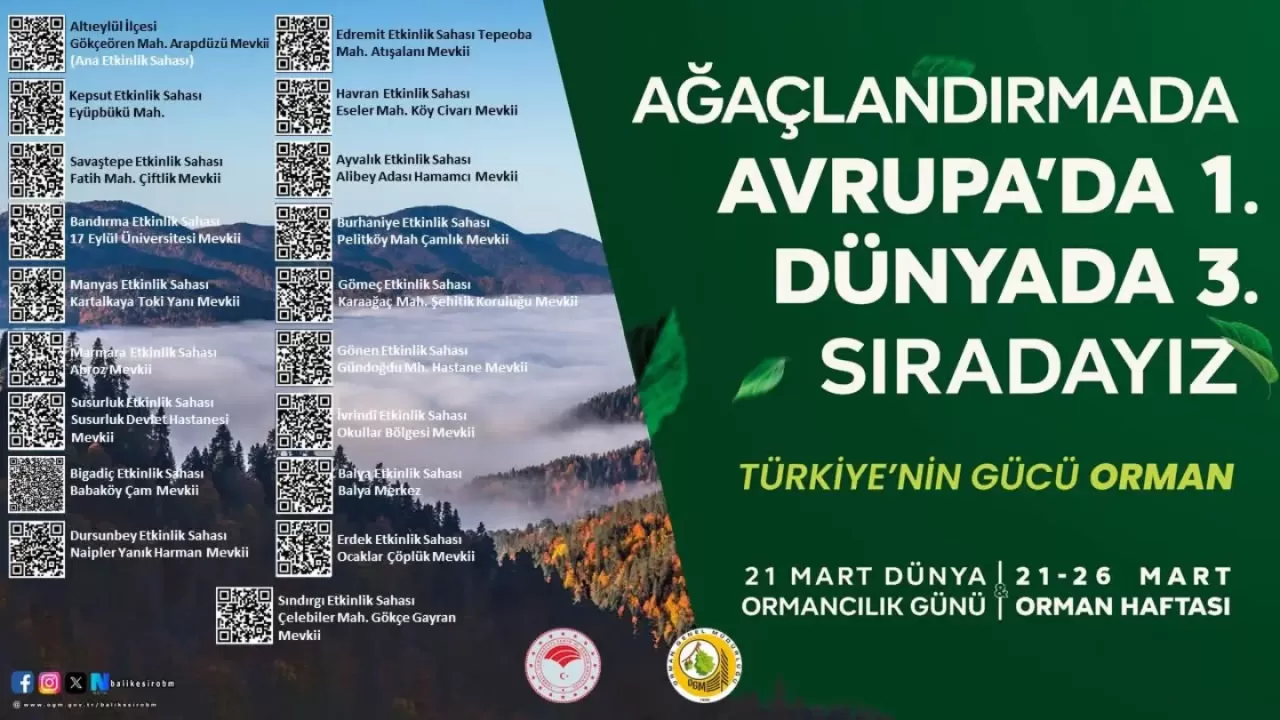 Balıkesir, Orman Haftası'nda 19 İlçede Fidan Dikmeye Çağırıyor