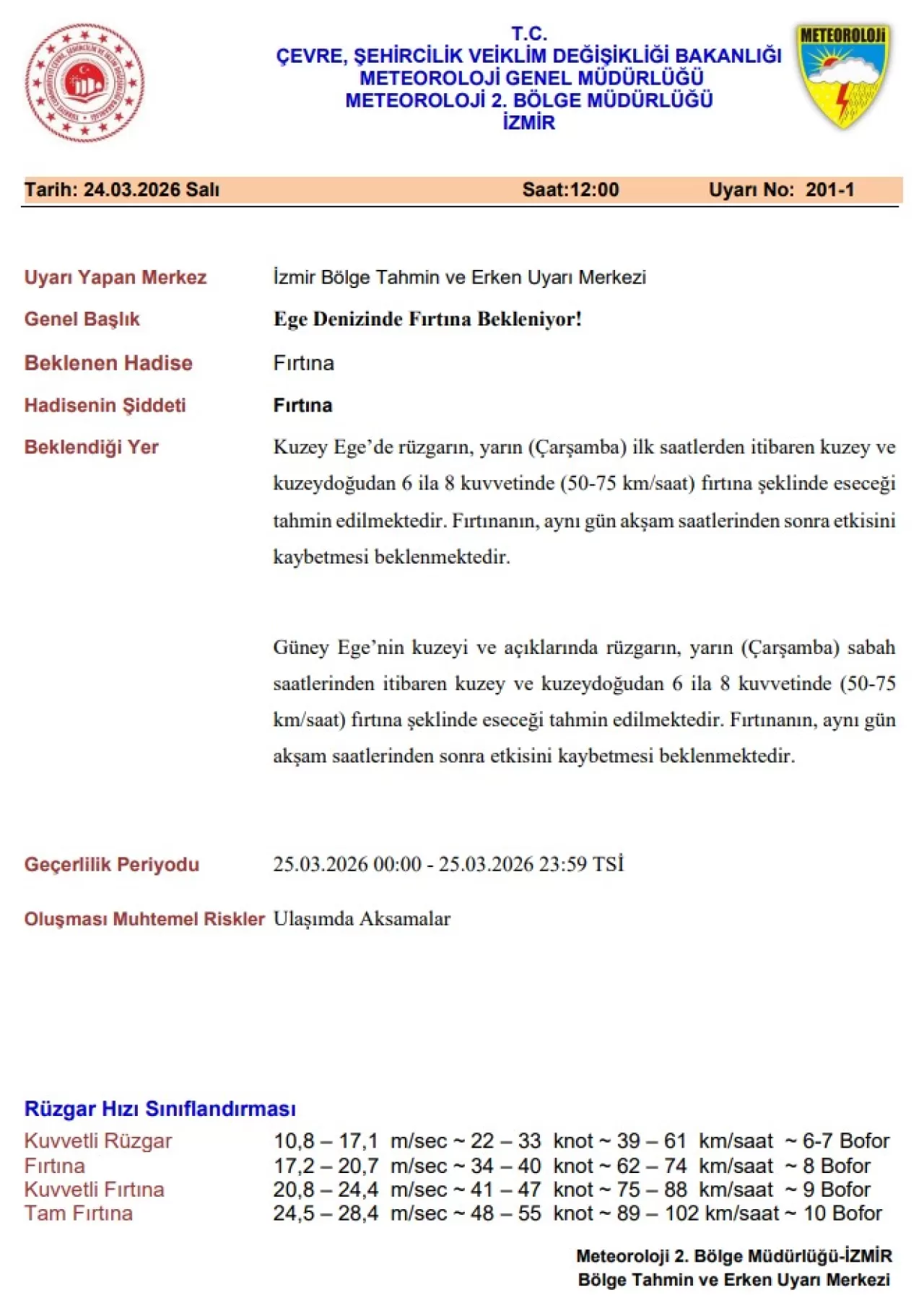 Edremit Kaymakamlığı'ndan Ege Denizi İçin Meteorolojik Fırtına Uyarısı