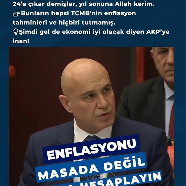 2025 İçin TCMB Enflasyon Tahminleri ve Gerçekleşmeler Arasındaki Uçurum