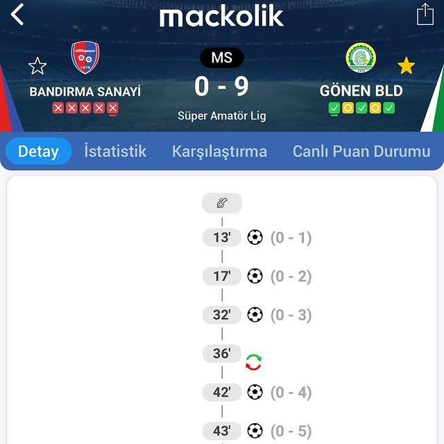 Gönenspor'un Bandırma Sanayispor Karşısındaki Zaferi
