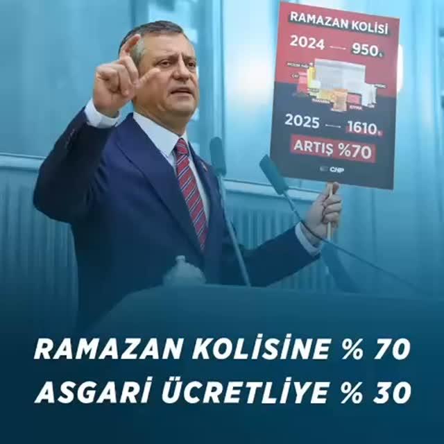 CHP'den Geçim Sıkıntısı Vurgusu: 