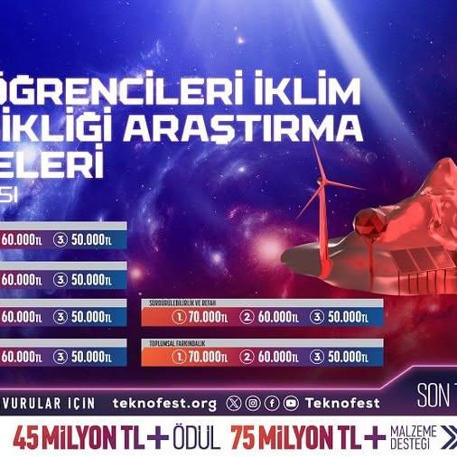 Lise Öğrencileri İklim Araştırmalarıyla Geleceğe Umut Oluyor