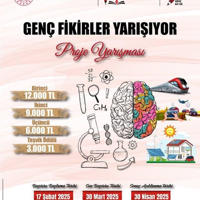 Genç Fikirler Yarışıyor: Balıkesir'de Öğrencilere Proje Geliştirme Fırsatı