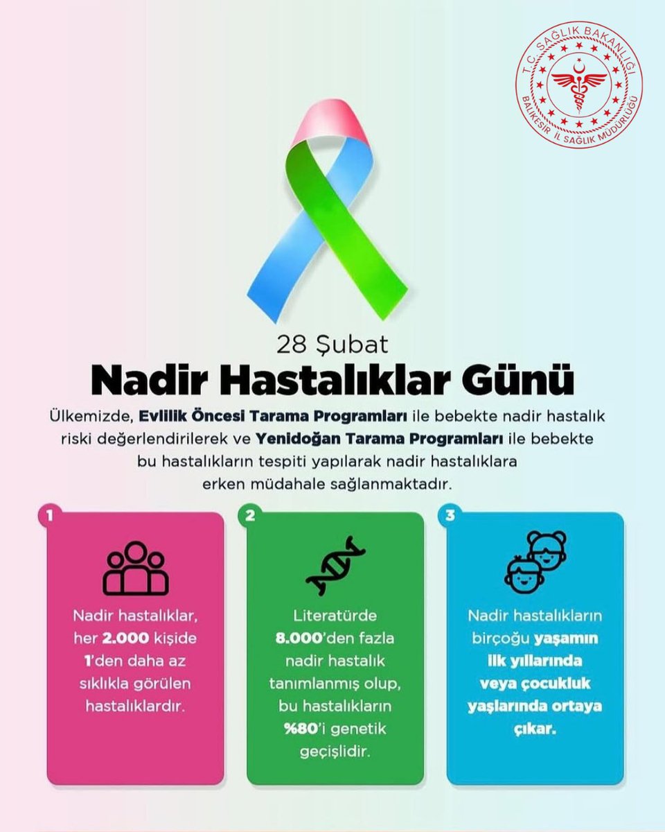 Balıkesir'de Nadir Hastalıklar Günü Etkinlikleri Düzenlendi