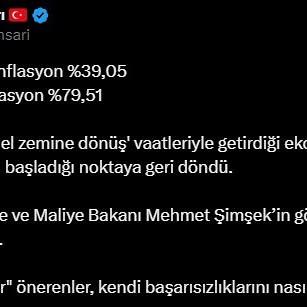 Enflasyon Hedeflerine Ulaşılamadı: Ekonomi Yönetimi Eleştiriliyor