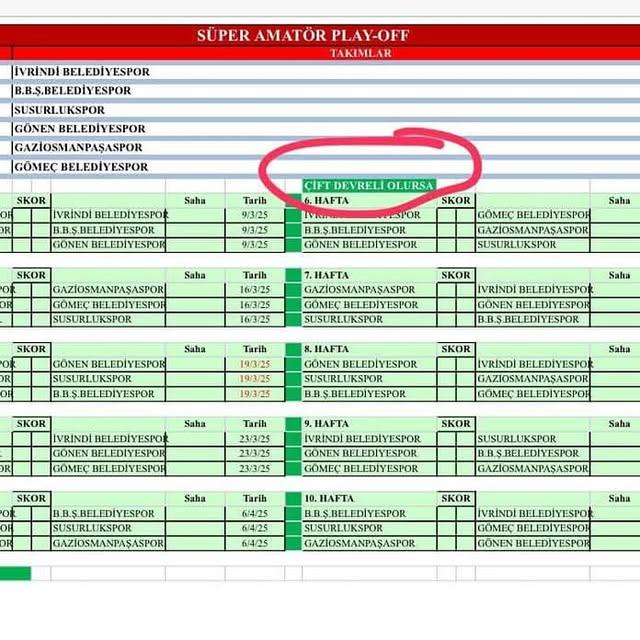 Gönen Belediye Spor, Susurluk Deplasmanında Playoff Heyecanına Başlıyor