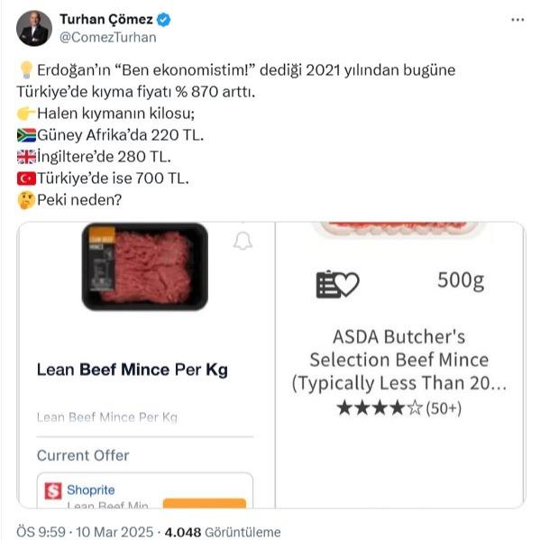 Kıyma Fiyatlarındaki Artış ve Türkiye'nin Ekonomik Durumu