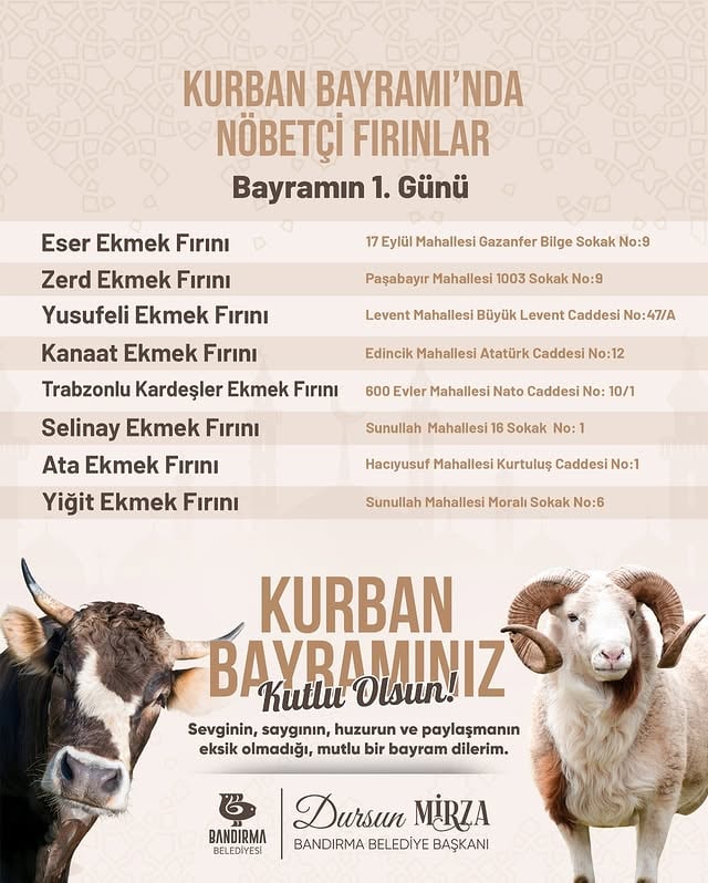 Bandırma'da Kurban Bayramı'nda Nöbetçi Fırınlar Belirlendi